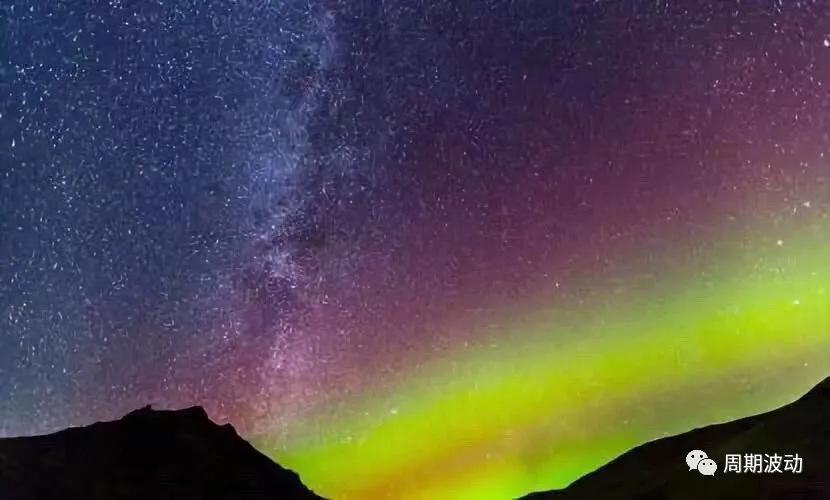 股票量化投资策略分析,最新股票量化交易指标分析