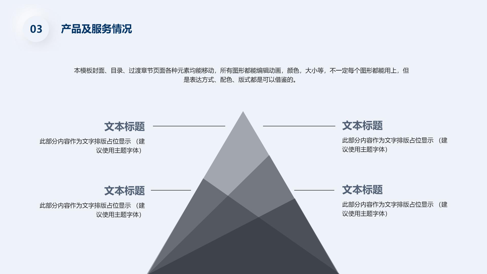 医药流通商业计划书ppt范本,园林公司商业计划书ppt案例