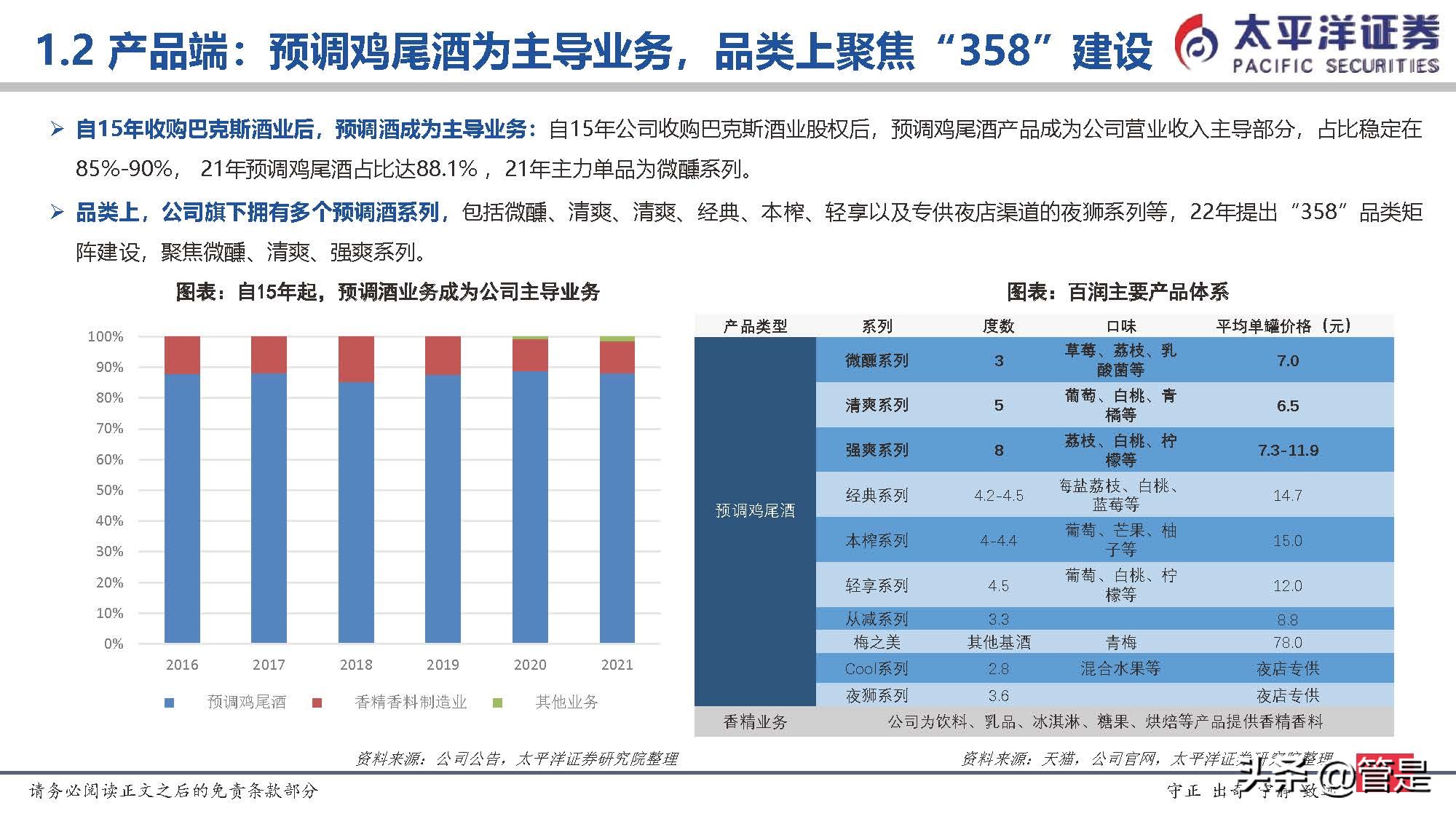 a股酒类百润股份,百润股份的研报