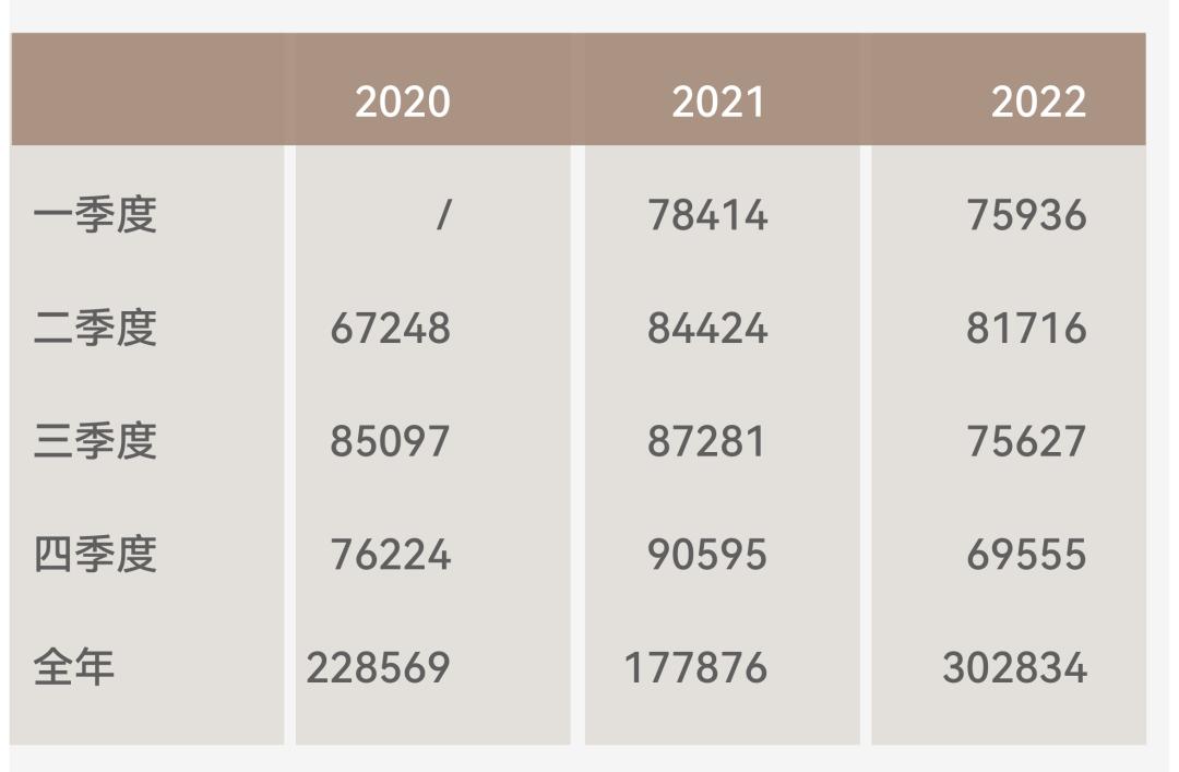 保险投诉电话12378,投诉保险电话12378没人接怎么办