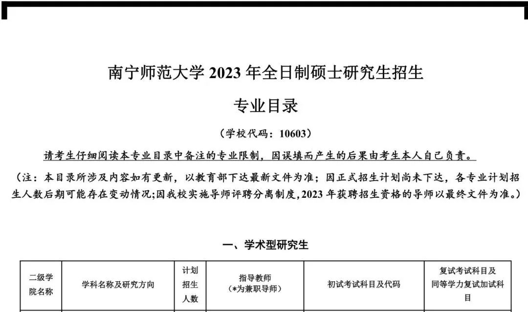 广西民族大学行政管理专业考研,广西师大行政管理考研