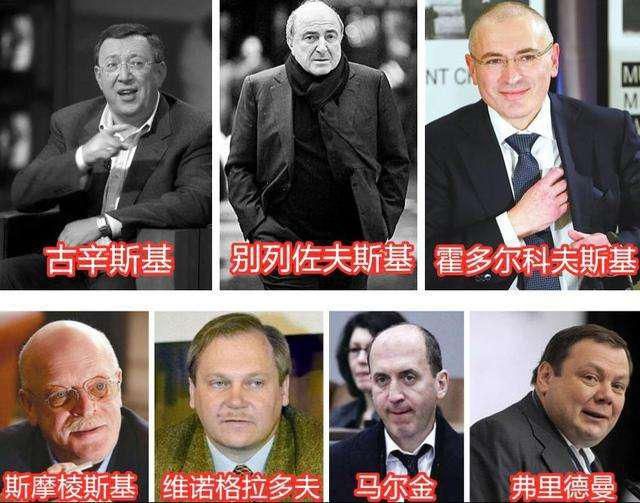 俄罗斯为什么科技不强,俄罗斯落后的原因