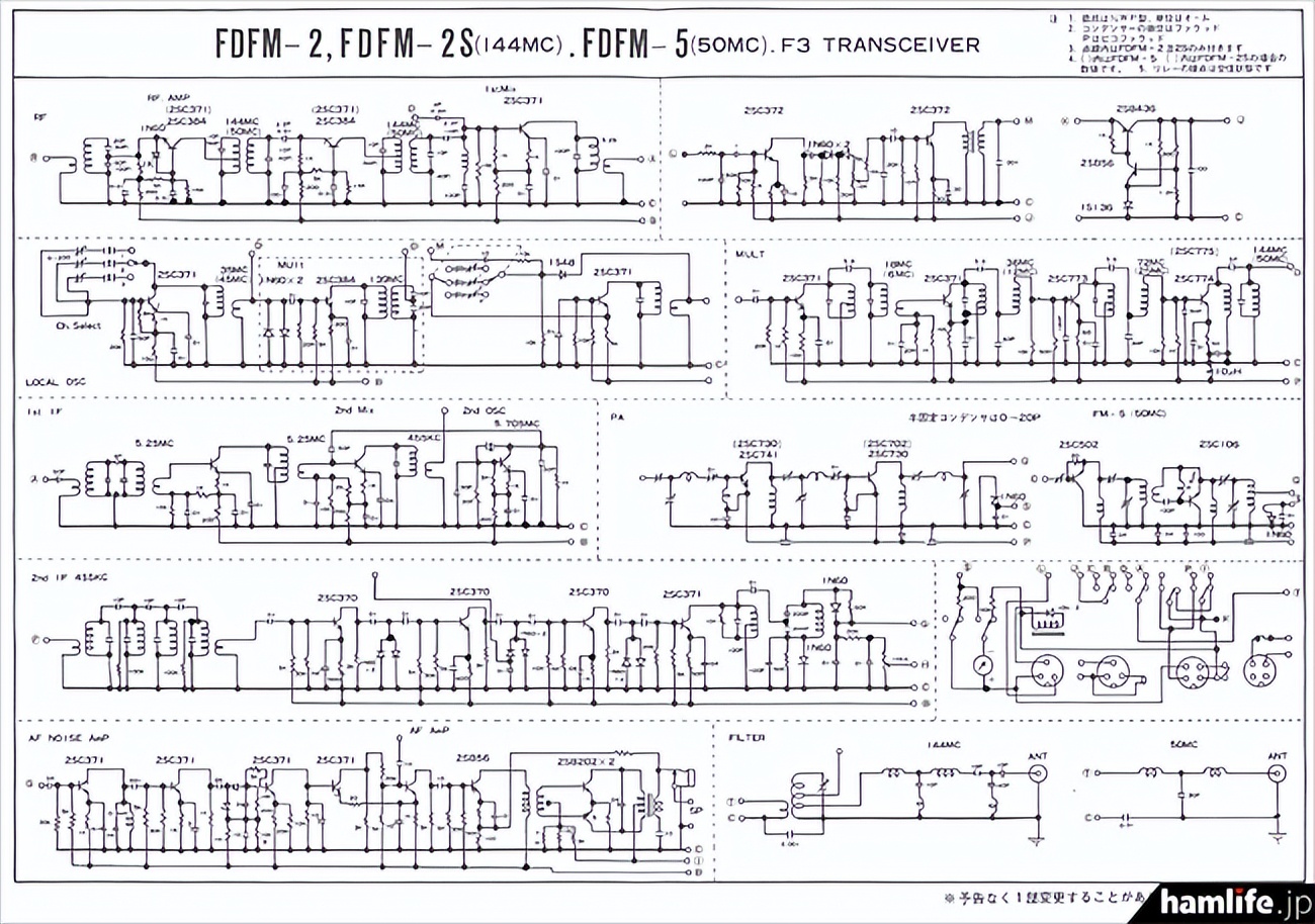 仓库惊现1968年全新业余无线电收发信机，ICOM前身制造