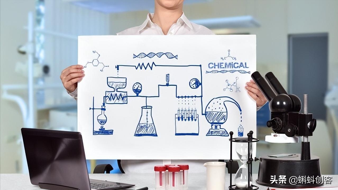 企业策划的5大维度,企业策划全集