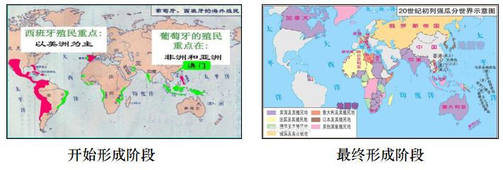 资本主义历史教学设计,资本主义世界殖民体系教学设计