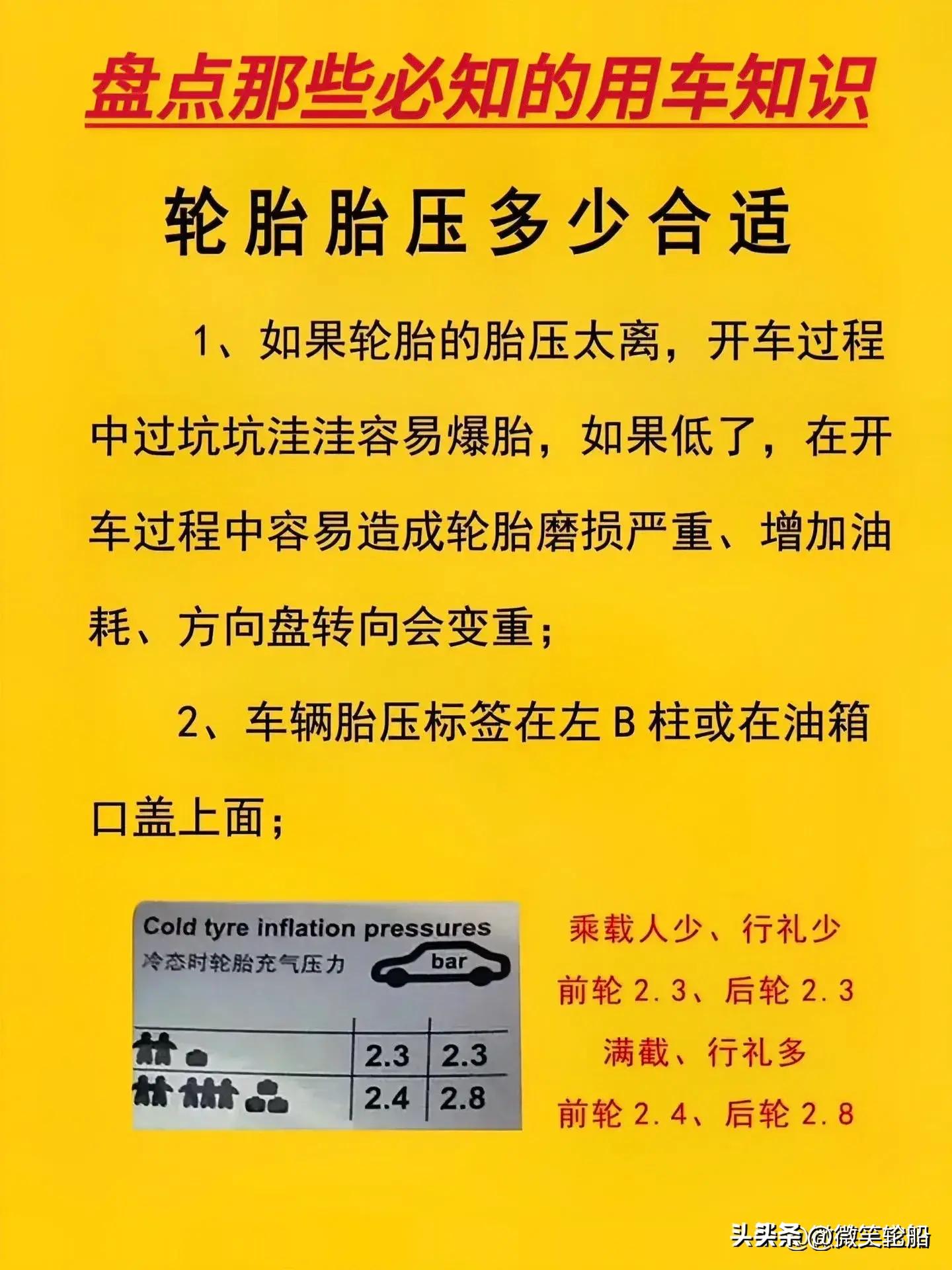 2021年30万元销量前十的轿车推荐,20万左右轿车销量排行榜2021年4月