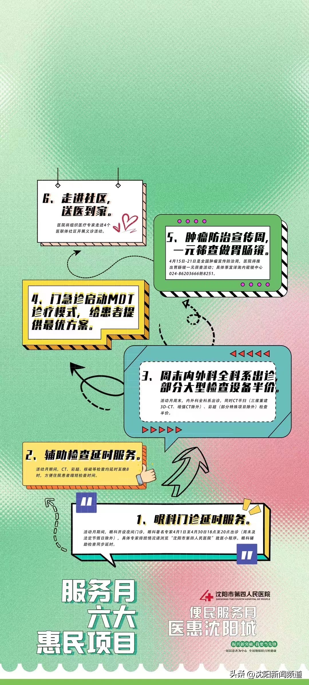 不忘初心医惠于民这家公立医院有大动作