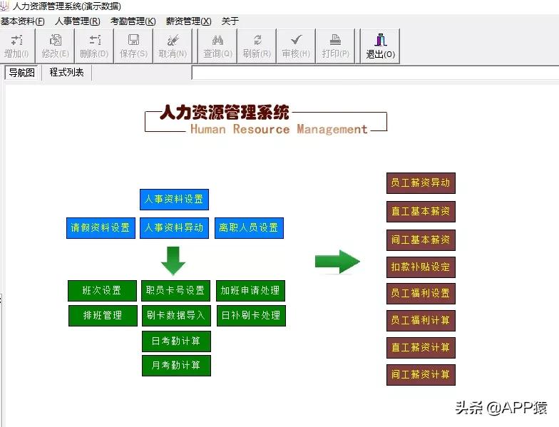 真香软件,六款真香app