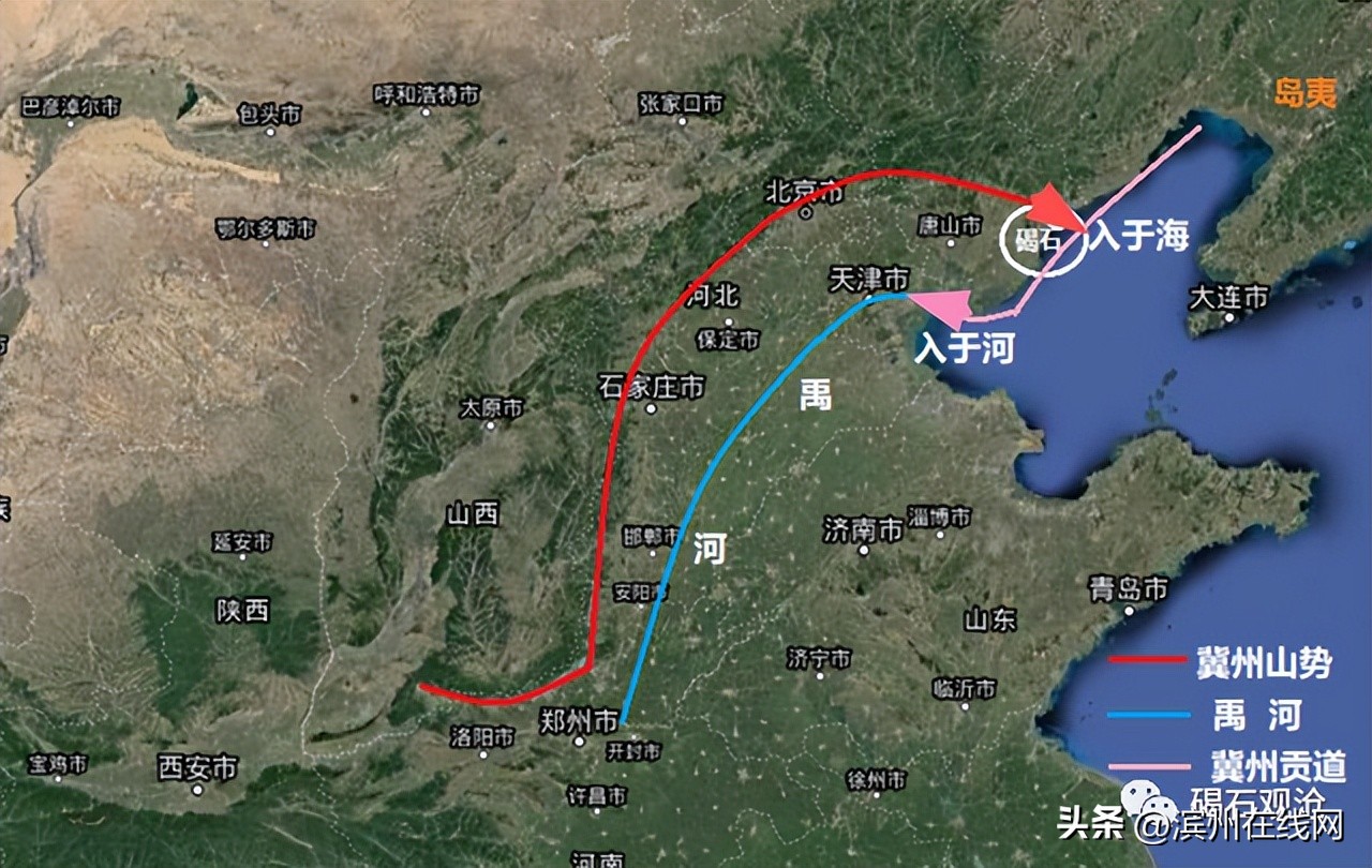 关于“碣石风”是否靠谱？要理性思考，广泛吸收、科学分析、论证