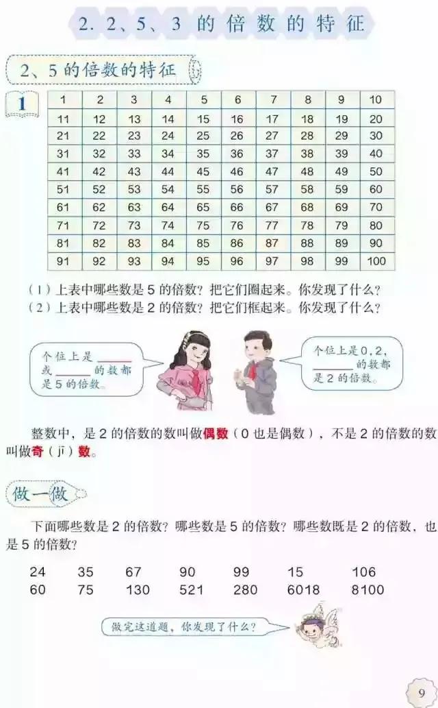 人教版小学数学（五年级下册）课本电子版寒假预习，快收藏