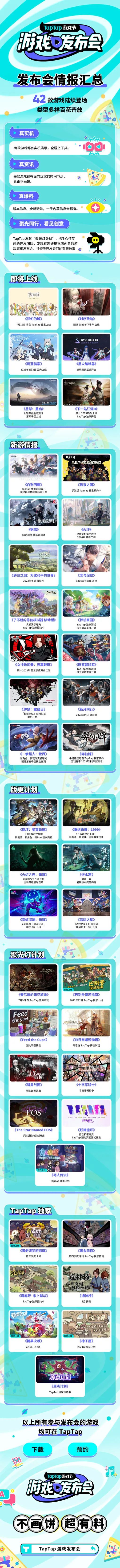 taptap4.9评分沙盒游戏,2022taptap游戏发布会种草游戏