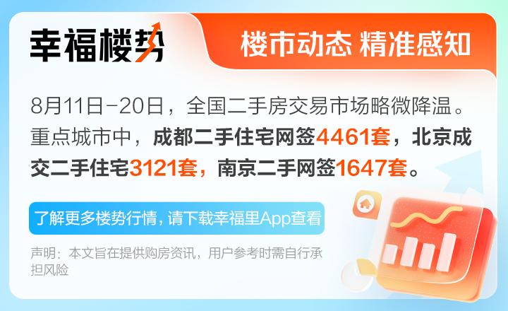 建行存量房贷利率最新调整消息,建行存量房贷利率下调政策明细表