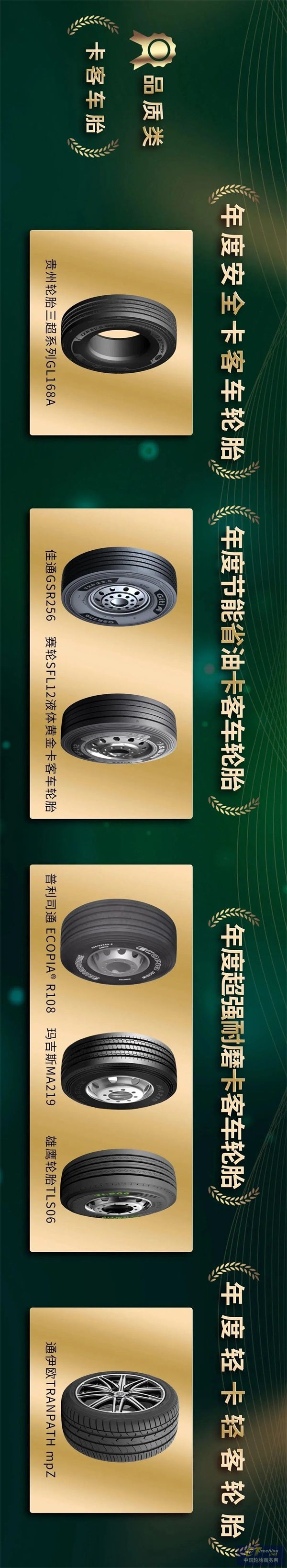 apextire2020骞村害杞儙,杞儙鍛ㄦ姤apextire2021鐢虫姤