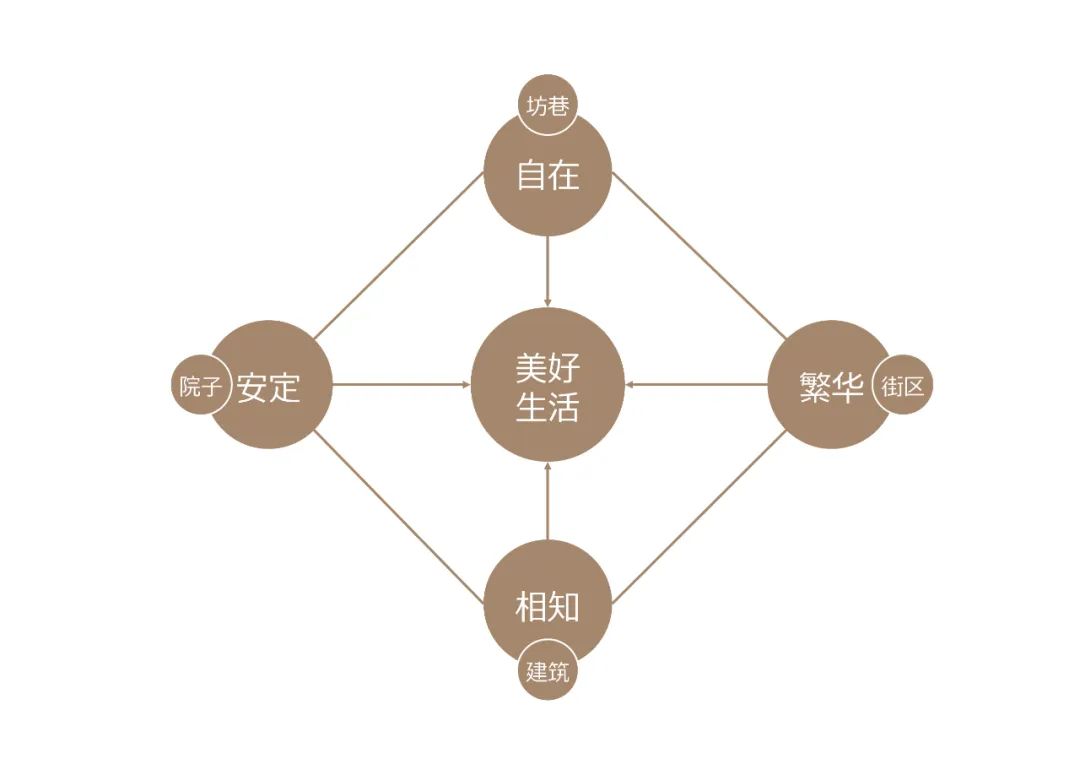 绿城瑰园杭州楼王,绿城玫瑰园环境怎么样