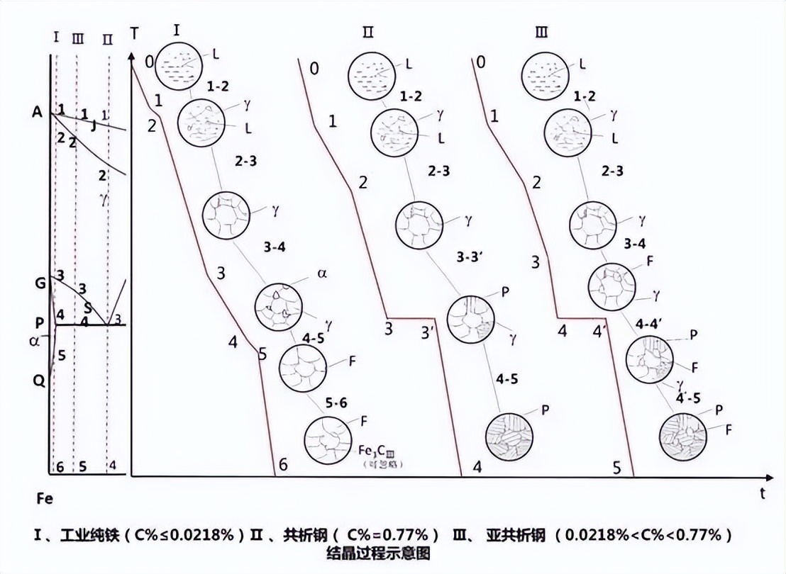 氧炔焰喷焊技术在各行各业中的应用