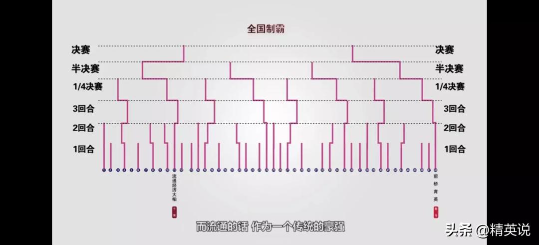 掀翻德意志战车、干倒西班牙斗牛士！日本足球，是如何崛起的？
