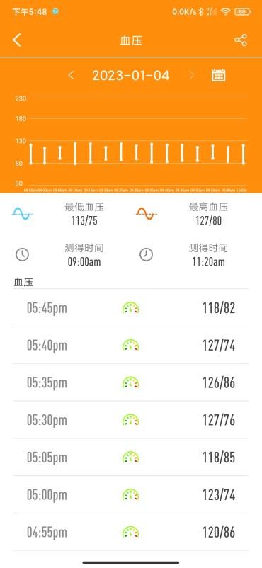 didof50s血糖手环,didoy2s智能血压手环测评