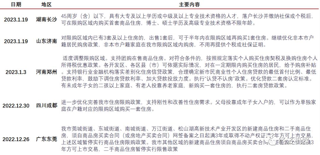 李宗光：春节期间，发生哪些大事？如何影响市场？