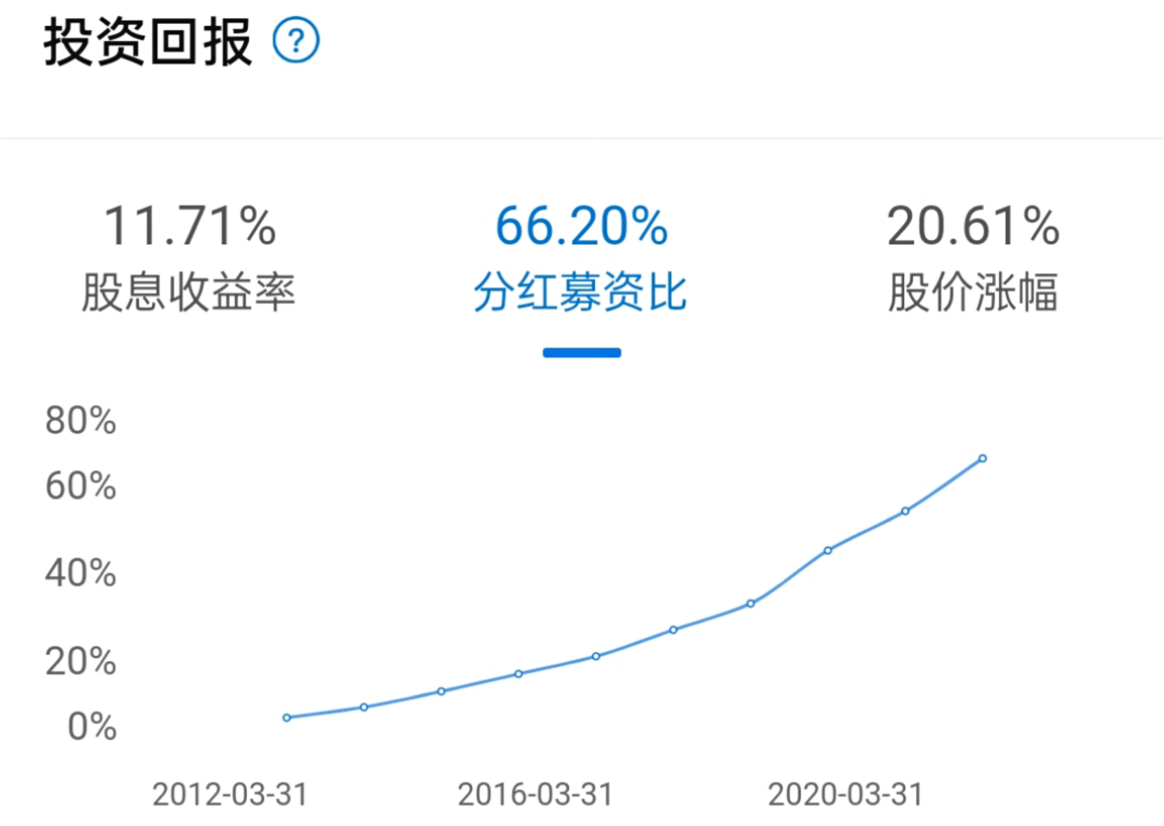国家第七批药品集中采购结果公示,第七批国家药品集采结果公布时间