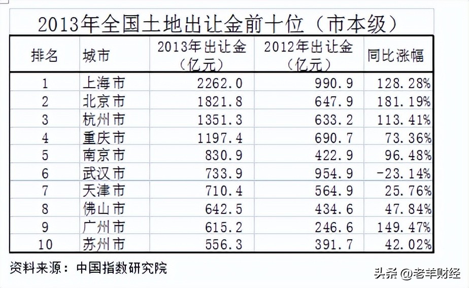 翘板前股票征兆,股市翘板效应