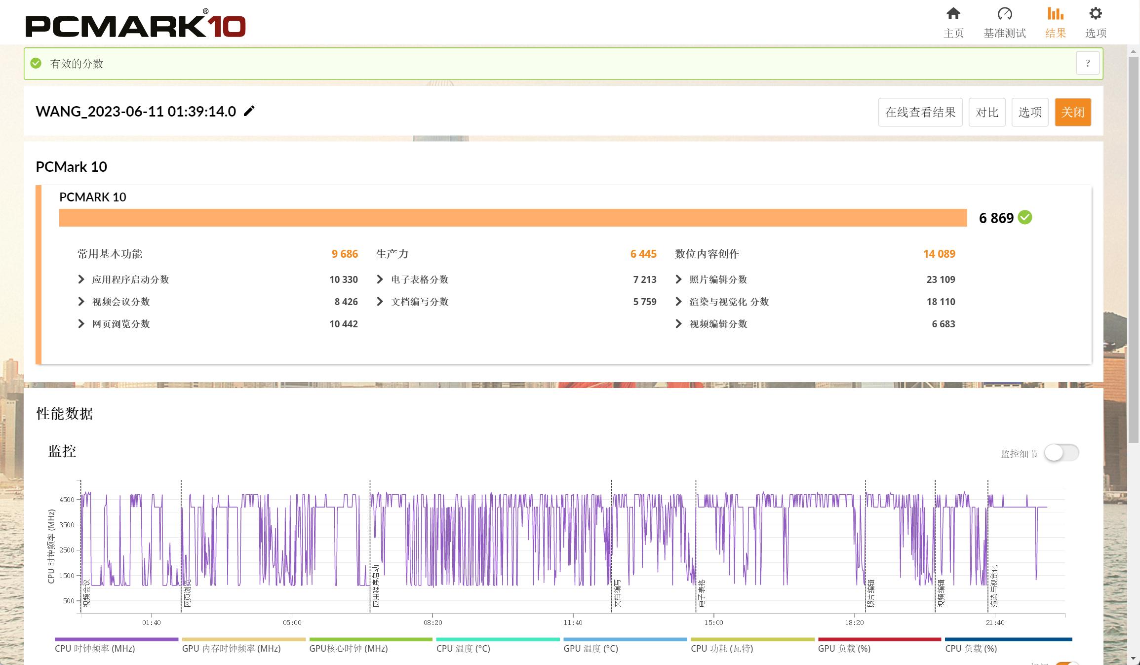 白色海景房实际效果,经典白色海景房