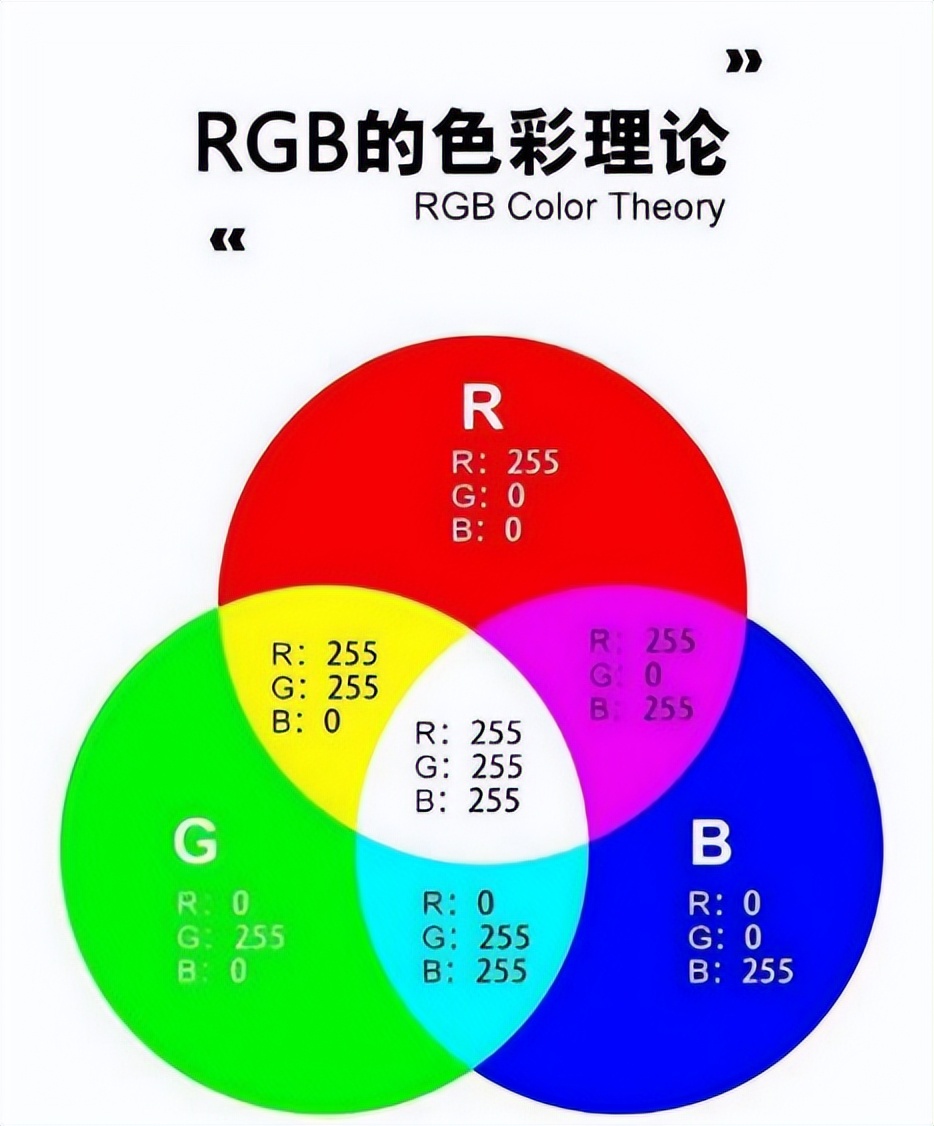 TIFF格式缘何始终屹立不倒？