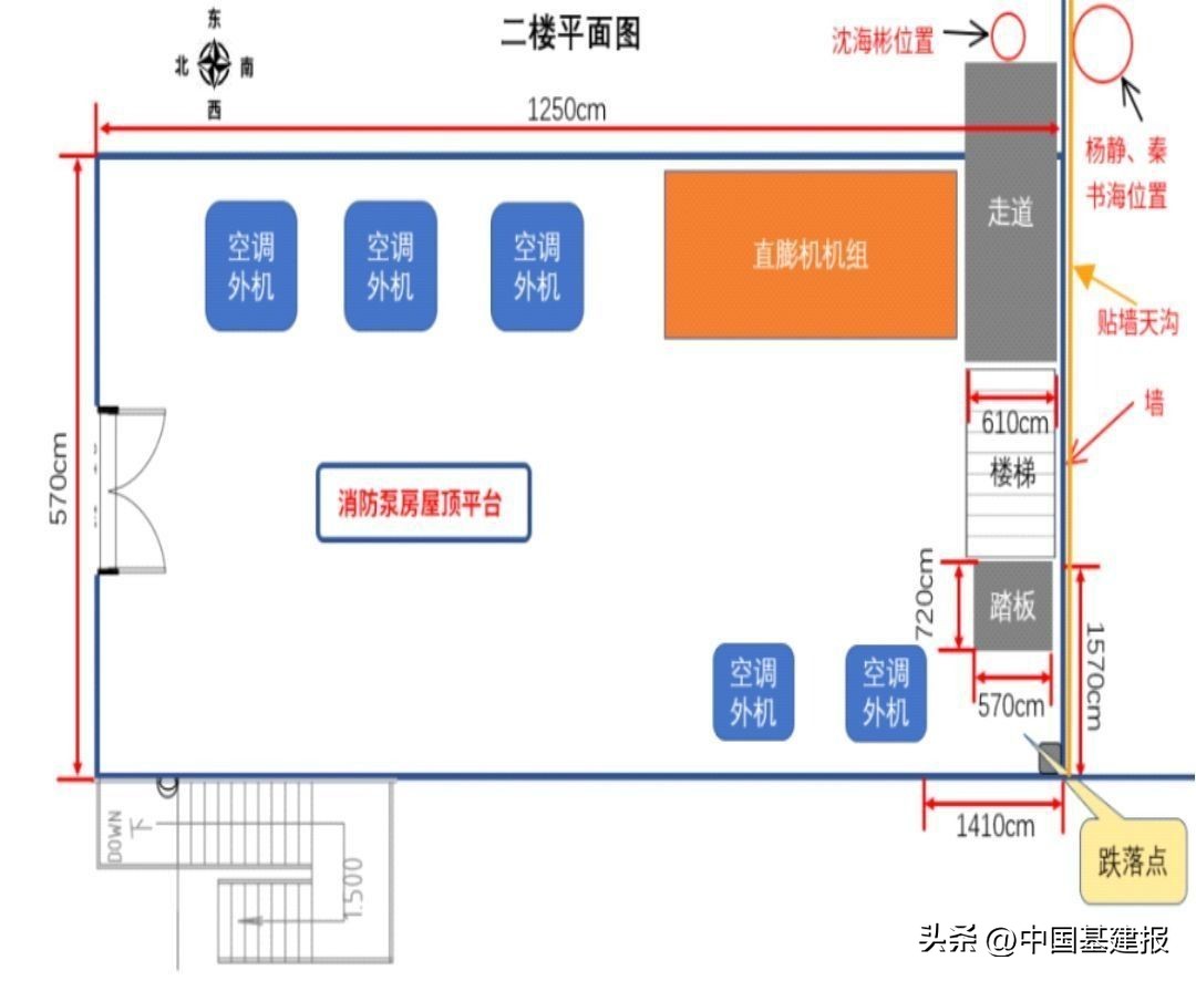 致1人重伤，上海中企建筑装饰工程有限公司3.5高坠事故查明
