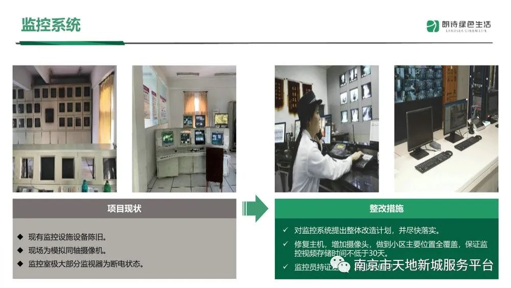 物业管理品质提升方案ppt,物业管理整套培训课件