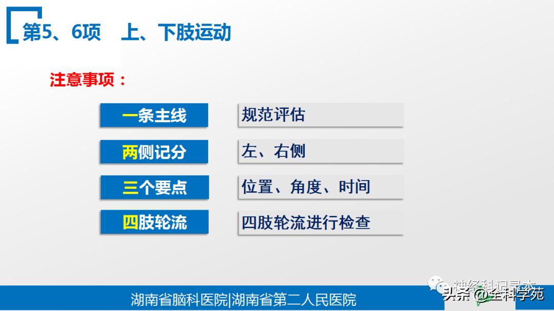 nihss评分标准口诀,nihss评分模板