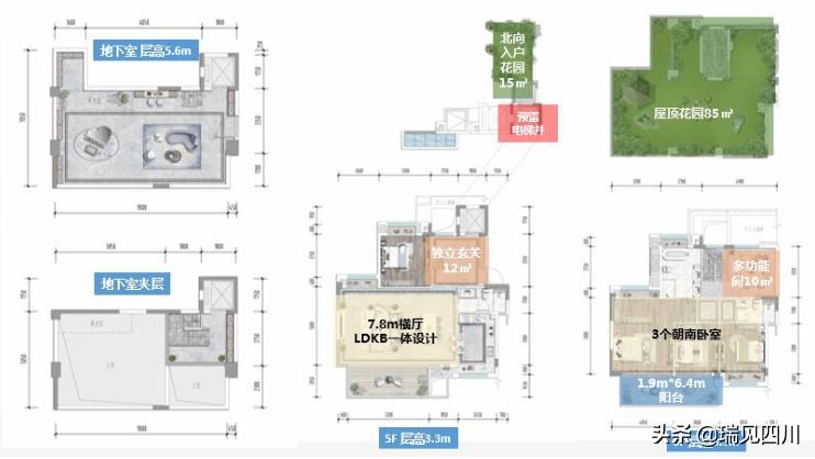 踩盘笔记御景壹号,踩盘楼盘视频