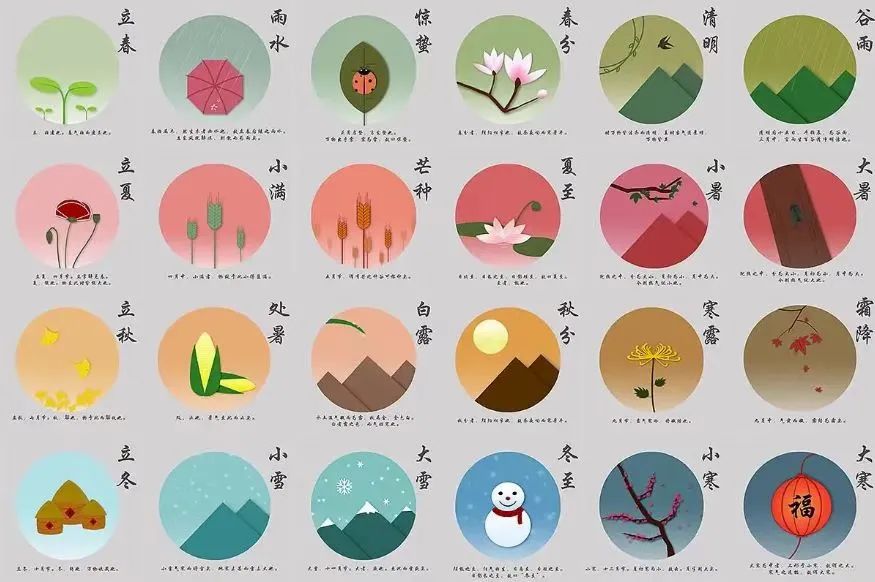 欧莱雅节气事件,欧莱雅要出二十四节气系列吗