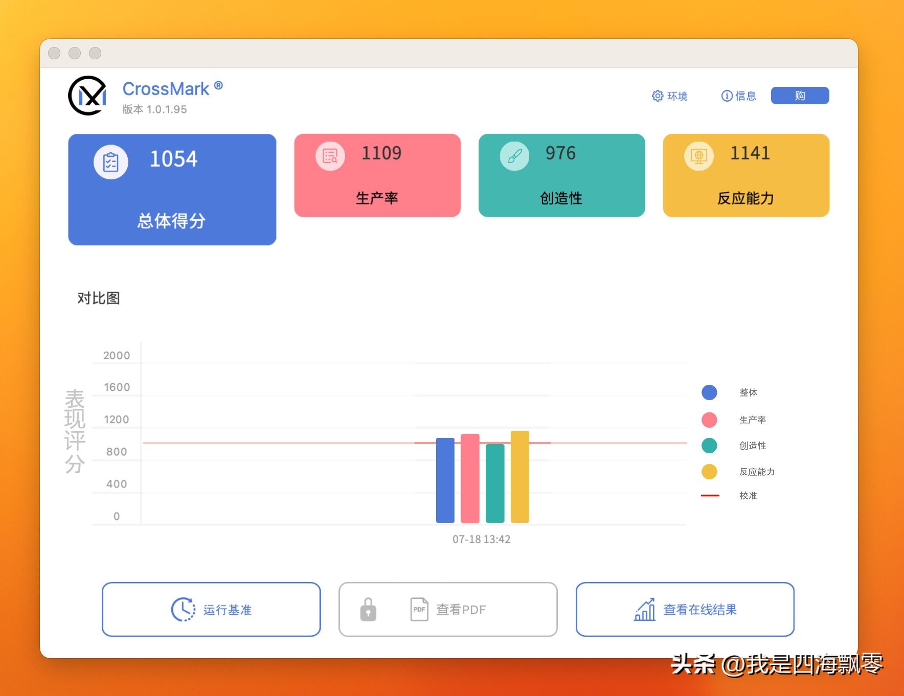 零刻SER5Max抢先安装“黑苹果”macOSVentura13.4深度体验