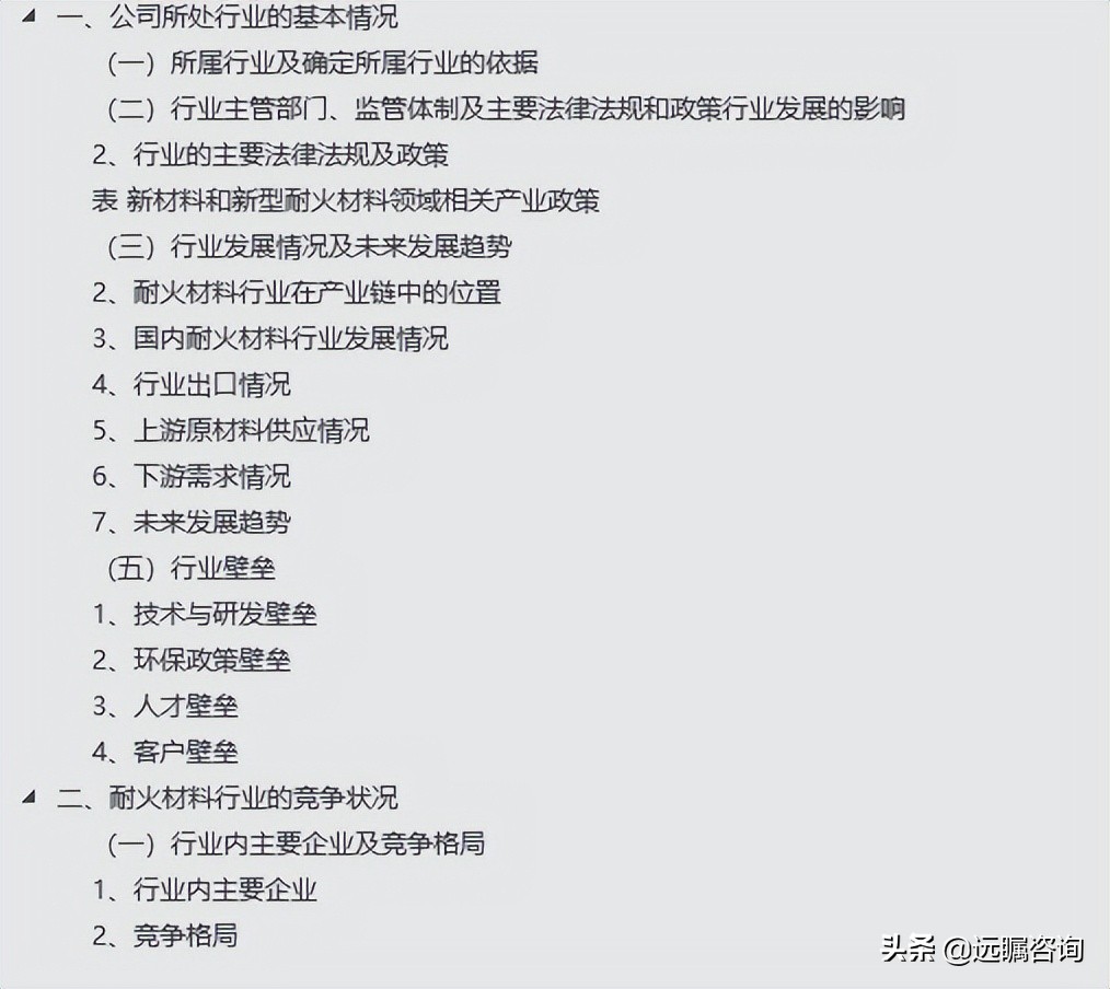 耐火材料的发展现状和发展前景,未来5年耐火材料前景