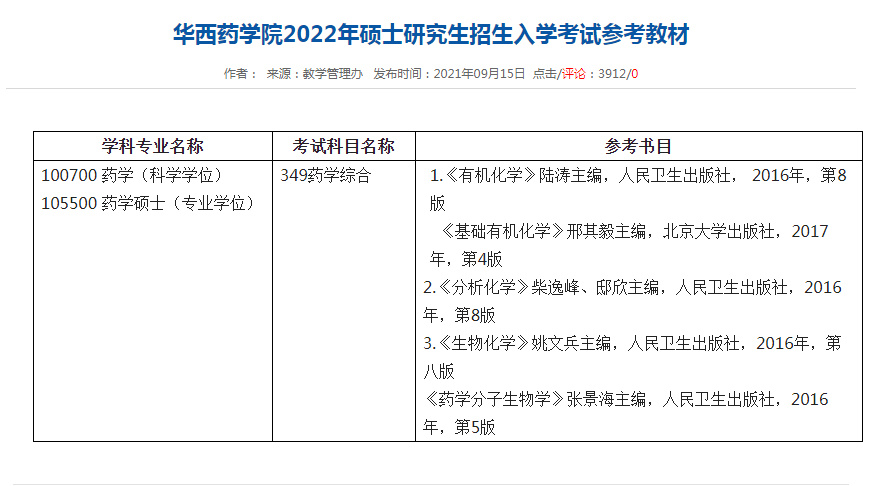 药学专硕与学硕哪个好考,药学考研与临床考研