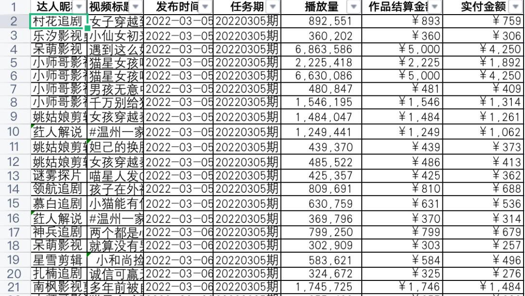 工厂ai配音视频,流水线生产配音