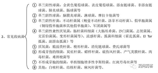 感染性疾病,感染性疾病筛查