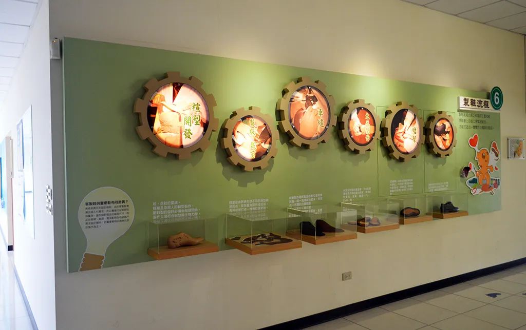 盘点那些好玩的鞋子,超级好玩的鞋子