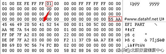 北亚手机数据恢复软件,北亚苹果手机数据恢复