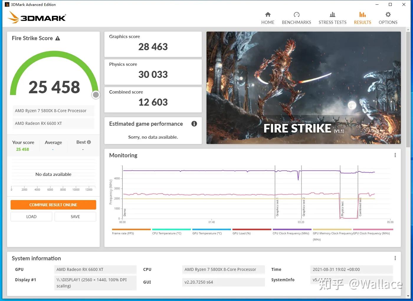 rx6600xt显卡玩荒野大镖客2,瀚凯rx6600xt显卡官方售价
