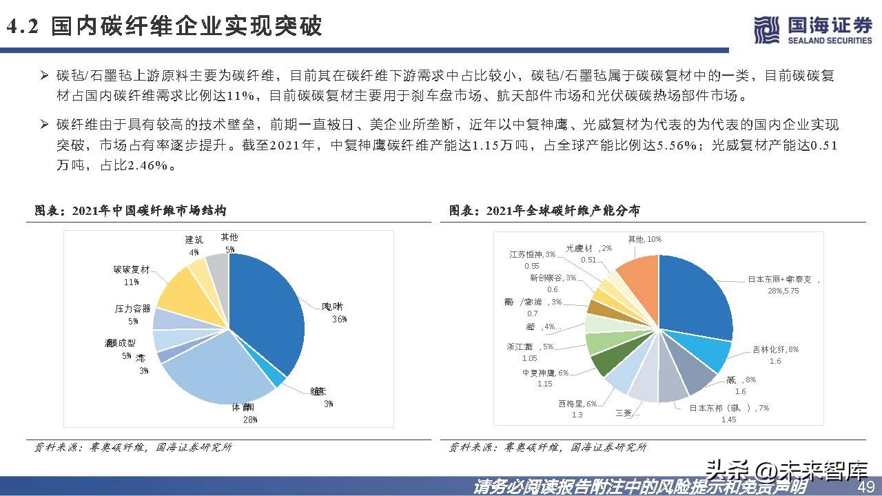 钒钛电池发展趋势,钒电池储能市场未来展望