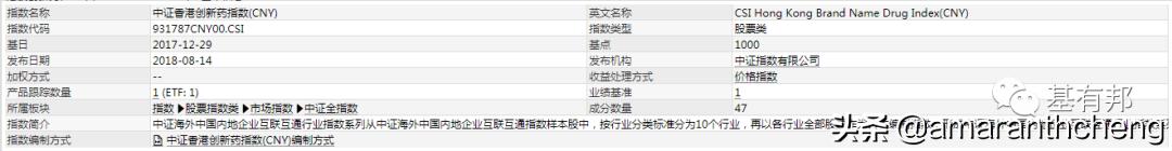 最值得投资的etf板块,下周哪几个etf上市