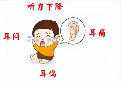 儿童分泌性中耳炎耳闷怎么缓解,儿童分泌性中耳炎怎么判断轻重