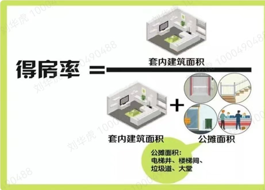 得房率越大越好还是越小越好,得房率越高采光越好吗