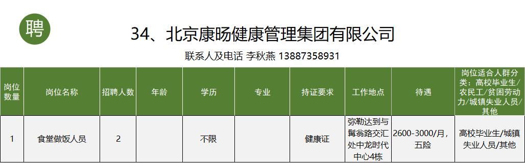 个旧市工作招聘信息一般贴哪里,个旧市大屯工业园区找工作
