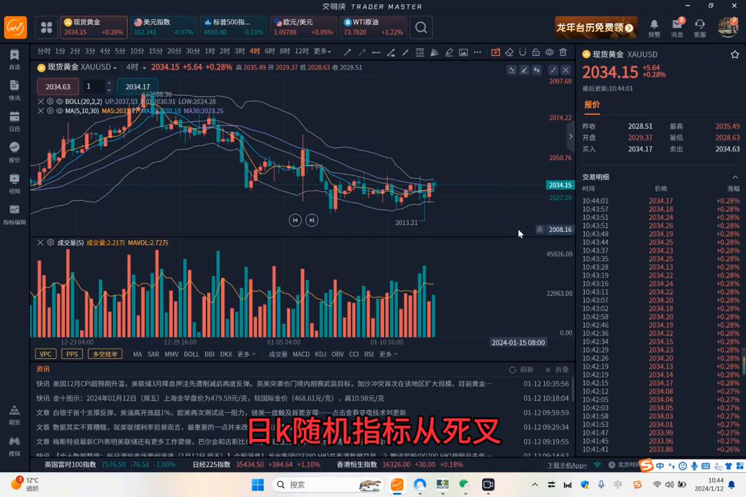 黄金早盘涨还是跌,黄金期货早盘不活跃