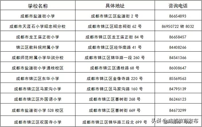 成都学生暑假托管,成都学校寒假托管最新政策