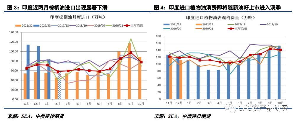 【悠哉油斋】突破？虚晃一枪