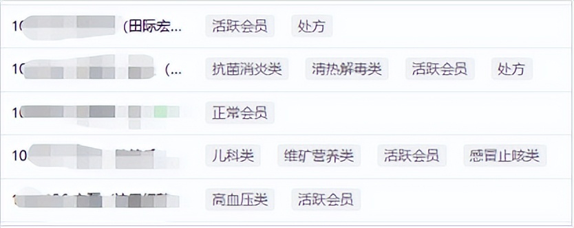 【重磅】一份完整的会员管理计划,助你提高顾客留存率