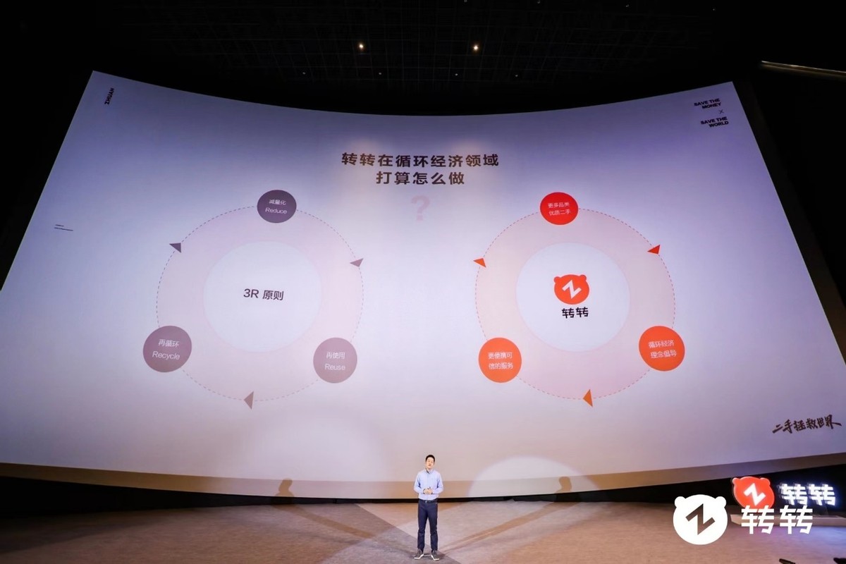 转转logo的演变,转转平台logo变化