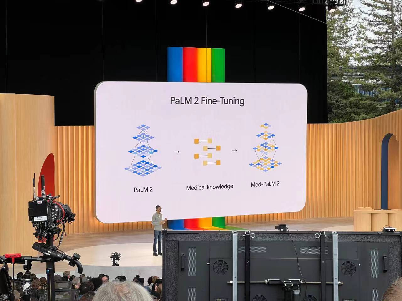 GoogleI/O用200句「AI」道尽了Google的焦虑